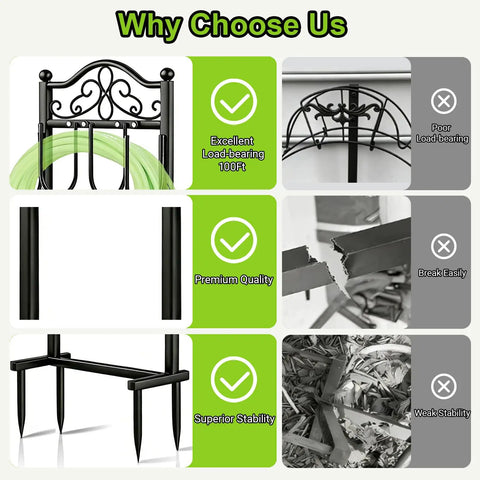 Built Tough Heavy Duty Garden Hose Holder With Four Stabilizing Spikes, comparison showing superior load-bearing and stability features