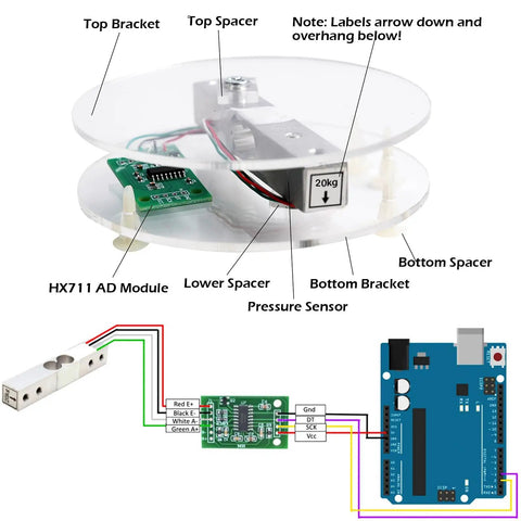 20Kg Digital Load Cell Weight Sensor with HX711 ADC Breakout Module for Arduino setup diagram showing components and connections.