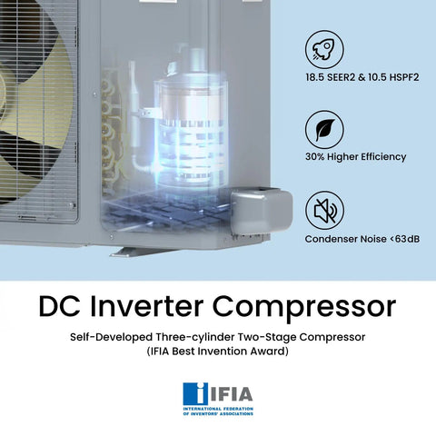 Heavy Hitter 5 Ton Central Air Conditioner Heat Pump System 60000 Btu Inverter Split AC compressor unit with efficiency specs.