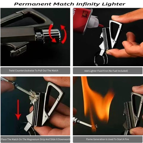 Steps using Infinity Lighter Forever Match With Multitool Keychain, showing ignition process, fuel addition, and flame creation.