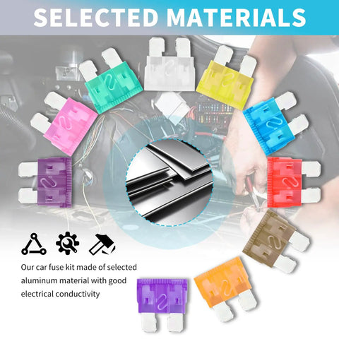 Heavy Duty Auto Fuse Assortment Kit With Slick Tester And Tough Puller, complete car fuse pack featuring assorted fuses in various colors.