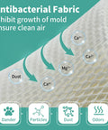 Antibacterial fabric of MAF2 Humidifier Filter Replacement Compatible With Aircare MA0800 MA0600 showing mineral trapping icons