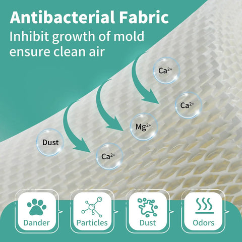 Antibacterial fabric of MAF2 Humidifier Filter Replacement Compatible With Aircare MA0800 MA0600 showing mineral trapping icons