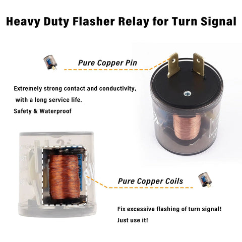 Close-up view of 2 Pack 12V Heavy Duty Turn Signal Relay Two Prong Round Automotive Flasher showing copper coil and pins.