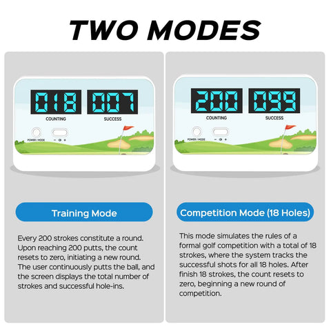 Display showing two modes, Training and Competition, for Premium Smart Putting Green Indoor Mat With Putt Counter And Dual Hole Training Game Changing Advanced Golf Stats Non Slip Velvet Surface For Home Office Backyard A Solid Gift For Dudes Who Love Golf.