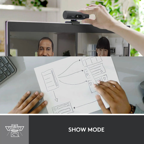 Built Different Brio 501 Full HD Webcam With RightLight 4 Tech 1080p Video Call Camera in use during a video meeting.
