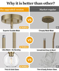 Comparison of MQMQA 2 Pack Globe Pendant Lights, Mid Century Brass Pendant Light Fixtures versus regular market versions.