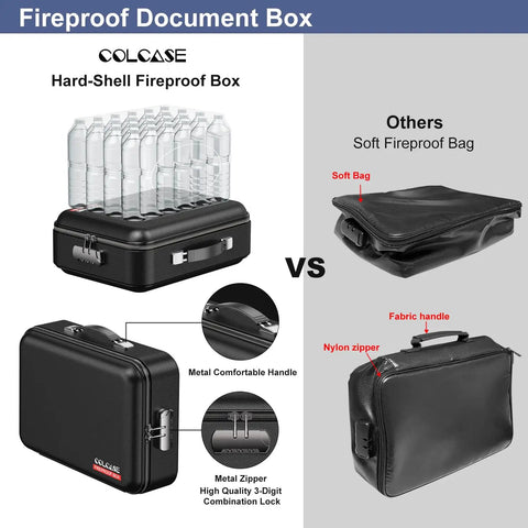 Hard Shell Fireproof Document Safe Box With Lock Waterproof Fire Resistant Storage For Important Papers Passports Certificates And Laptop Black Tough As Nails Organizer comparison with soft bag