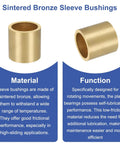 Sintered bronze sleeve bushings for rotating movements, highlighting material and function benefits.