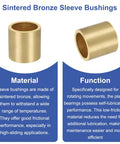 30 Pack Sintered Bronze Sleeve Bearings 6mm Bore 10mm OD X 6mm Length Self Lubricating Bushings showcasing material and function.