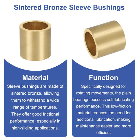 Self Lubricating Sintered Bronze Sleeve Bearing 40mm Bore x 50mm OD x 40mm Length Low Friction Bushings for heavy machinery