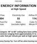Energy information for Red Downrod Mount Ceiling Fan With Three Blades, Indoor High Gloss Finish, 13.5 Inch Drop, high speed details