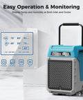 Heavy Duty Commercial Dehumidifier With Built In Pump showing control panel and unit for monitoring humidity levels.