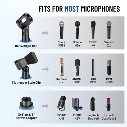 Image showing compatibility of floor mic stand with mic clips for Shure SM58, Fifine K6, and 3/8 to 5/8 adapter for various mics.