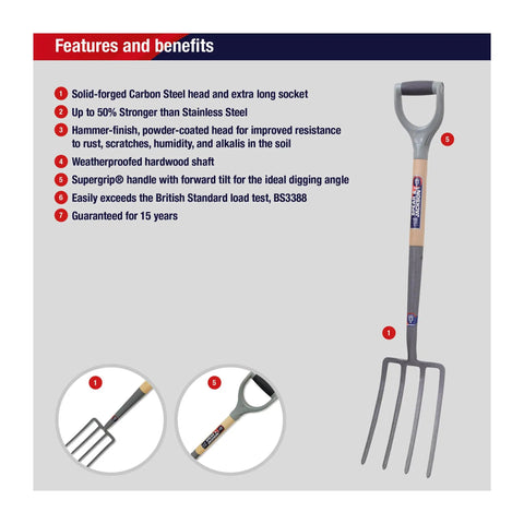 Neverbend Carbon Digging Fork For Heavy-Duty Yard Work with beefy carbon steel head and Supergrip forward tilt handle.