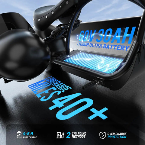 Blazing Fast 4000 Watt Electric Bike With 60 Volt Battery And Badass Removable Sidecar For Kids Or Pets showing 60V 30AH lithium battery and charging details.