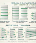 Image of Heavy Duty Adjustable Gondola Shelving Unit Rock Solid Reinforced Steel showcasing sectional shelving structure configurations.