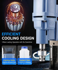 Close-up of Beast Magnetic Drill Press showing motor, cooling vents, and coolant tank with 1550W power for fast holes and magnetic grip.