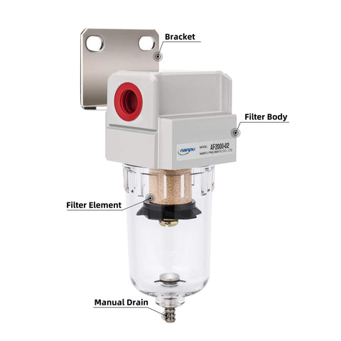One Quarter Inch NPT Compressed Air Line Filter With Five Micron Brass Element Bracket Poly Bowl Semi Auto Drain 145 Psi Max Inlet