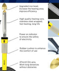 Close-up of 110V 80W Plastic Welder Kit with detailed annotations on parts, including heating core, iron head, and power cord.
