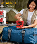 Hit The Road With Heavy Duty Juice From This 300W Portable Power Inverter For Makita 20V And 18V Batteries Converting DC To AC 110V For Camping Featuring Type C And Dual Usb Ports With A Cool Led.