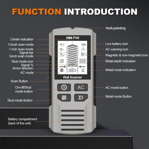 Hilitand Wall Scanner Stud Finder Detector 3 Scanning Modes Live AC Wires Up to 80mm Deep with LCD Display showing function features.