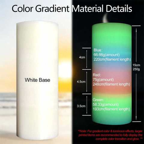 Color gradient details of Glow In The Dark Gradient Rainbow 1.75mm PLA Filament For 3D Printing 0.25kg Small Spool