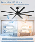 84 Inch Large Ceiling Fan Without Light With 8 Aluminum Blades 6 Speed Remote Quiet DC Motor Industrial Indoor Outdoor Fan for Patio Garage Shop Black Finish, reversible DC motor displayed.