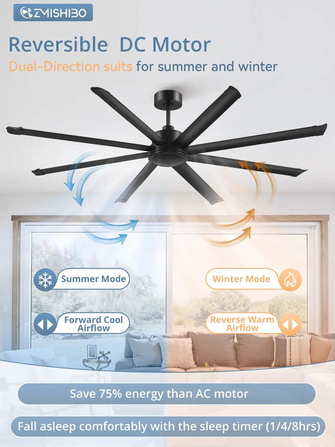 84 Inch Large Ceiling Fan Without Light With 8 Aluminum Blades 6 Speed Remote Quiet DC Motor Industrial Indoor Outdoor Fan for Patio Garage Shop Black Finish, reversible DC motor displayed.