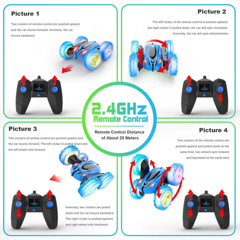 Infographic showing Remote Control Car 2.4GHz 4WD Brushless Monster Truck With 360 Degree Rotating Stunts, remote controls illustrated.
