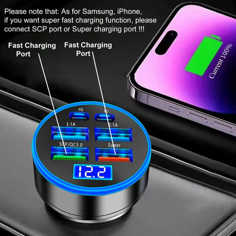 Close-up of High Power USB C Car Charger 6 In 1 With Voltage Display 250W Multi Port Cigarette Lighter Adapter with a voltage reading and smartphone charging.