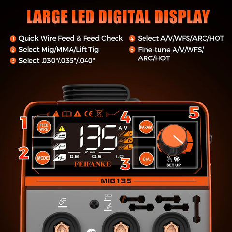 Control panel of Beefy 4 In 1 Portable 135A MIG Welder 110V Flux Core MIG Stainless Flux MIG Stick MMA Lift TIG with LED display