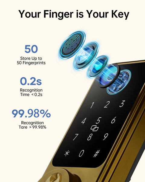 Slick Smart Keyless Entry Door Lock With Fingerprint Keypad And Wifi Bluetooth Remote For Front Porch Security True No Sweat Home Upgrade Top Shelf Auto Lock Satin Brass Set
