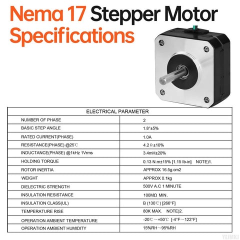 Front view of a NEMA 17 stepper motor with square metal faceplate and protruding shaft