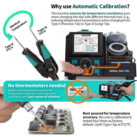 Infographic of Two In One Microsoldering Station With Precision Iron And Hot Tweezers showcasing auto temperature calibration feature.