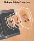 Heat Up Fast PTC Ceramic Space Heater With Thermostat 3 Modes No Fuss Compact Desk Heater showing safety features