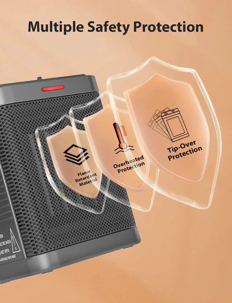 Heat Up Fast PTC Ceramic Space Heater With Thermostat 3 Modes No Fuss Compact Desk Heater showing safety features