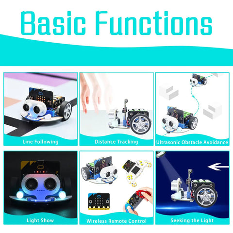 Mini Cutebot Robot Car Kit For BBC Micro:bit v2 And V1 - DIY Programmable STEM Car With Dual Motors, Graphical MakeCode Coding, Educational Build For Kids, Cute Compact Design, Battery Not Included showing basic functions and line following