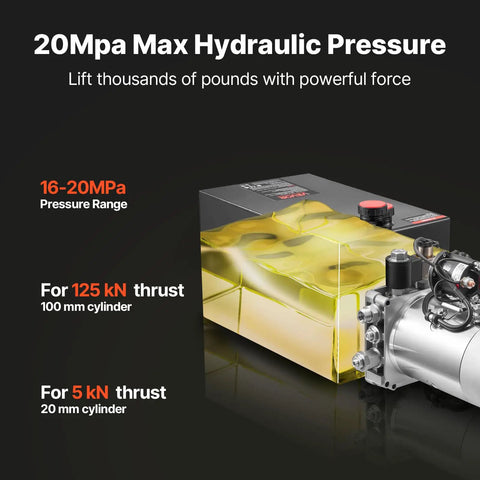 Heavy Duty 12V DC Hydraulic Pump Power Unit With 10 Quart Steel Reservoir, Single Acting 3200 PSI, SAE 6 Connector featured
