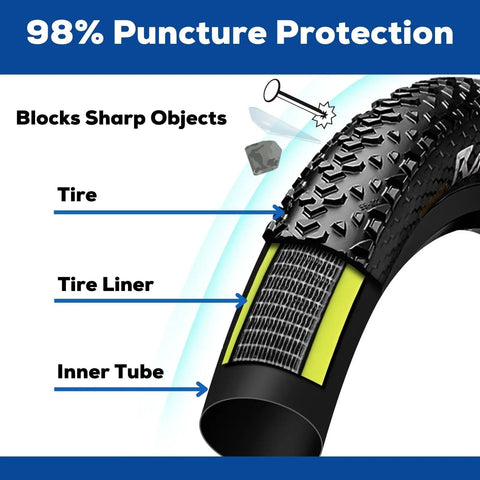 Cross-section of tire showing self adhesive tire liner for 1.95 to 2.125 inch tires, flat protection for mountain and road bikes.