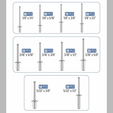 500 Piece Aluminum Pop Rivets Assortment Kit With Ten Sizes From One Eighth Inch To Three Sixteenths Inch Blind Rivets For Metal