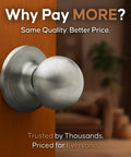 Passage Interior Door Knob Set Satin Stainless Heavy Duty Hardware on wooden door, room in background