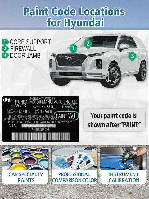 Graphic showing paint code locations on a Hyundai car, highlighting core support, firewall, and door jamb with paint code example.