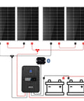 Diagram of Beast 400W 12V Solar Panel Kit With Four 100W Panels, 40A MPPT Charge Controller, Bluetooth Module, and Mounting for Off-Grid Use