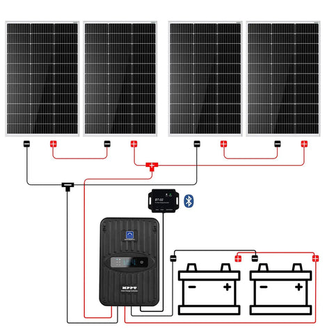 Diagram of Beast 400W 12V Solar Panel Kit With Four 100W Panels, 40A MPPT Charge Controller, Bluetooth Module, and Mounting for Off-Grid Use