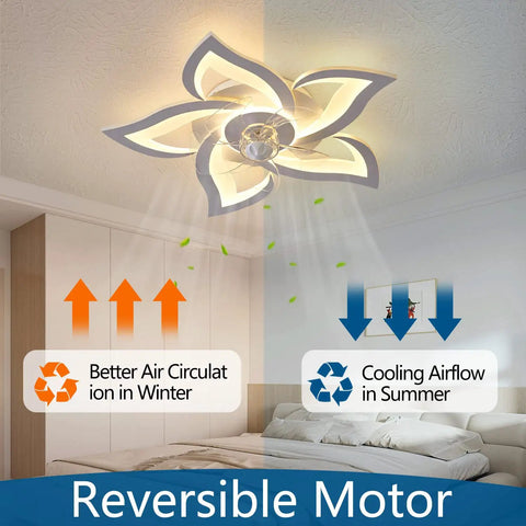 Flush Mount Ceiling Fan With Lights 24 Inch White Dope Remote Control Six Speeds Three Light Colors shown with reversible motor in bedroom