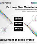 Close-up of 3.6 Degree Tapered Ball Nose CNC Router Bit, 1/4 Inch Shank, 3 Flutes, Up Cut End Mill With 1/16 Inch Tip
