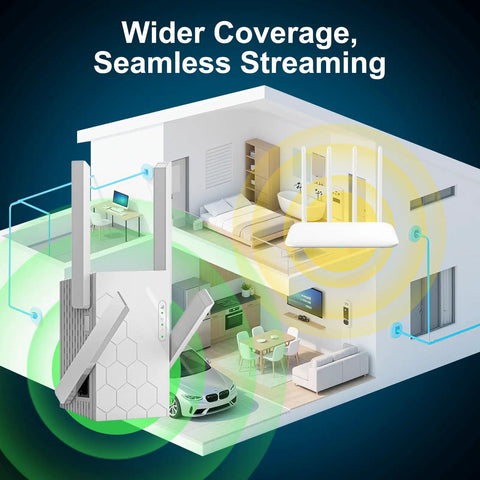 WiFi Extender Signal Booster for Home, Dual Band 2.4GHz and 5.8GHz, Covers Up to 10200 Sq Ft, 1200 Mbps Repeater illustration