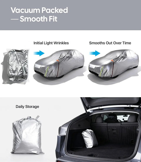 Vacuum-packed Tesla Model Y Car Cover All Weather Outdoor Protection with Waterproof UV Sun and Heat Shield in storage bag.