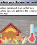 Why does your chicken coop need instant cooling? Illustration of chickens, coop, and thermometer showing heat concerns.